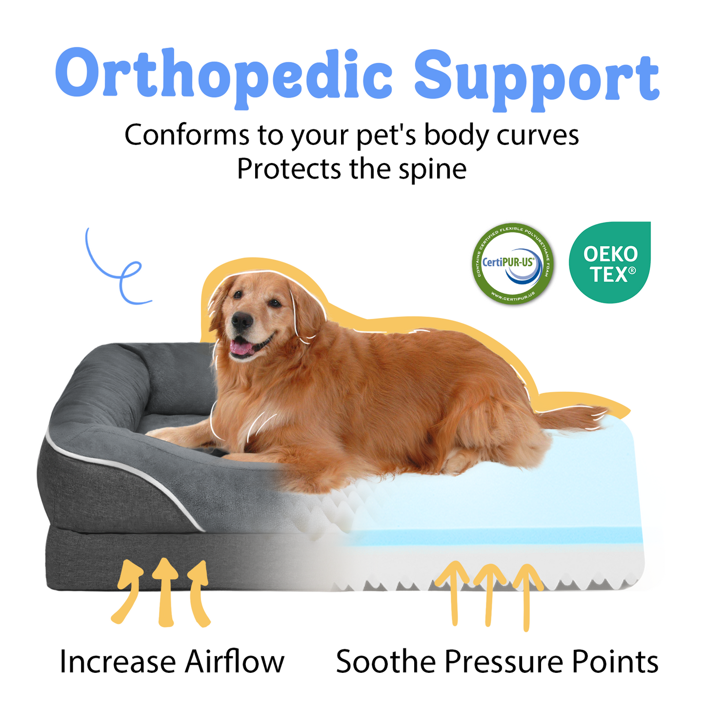 Orthopedic Dog Bed